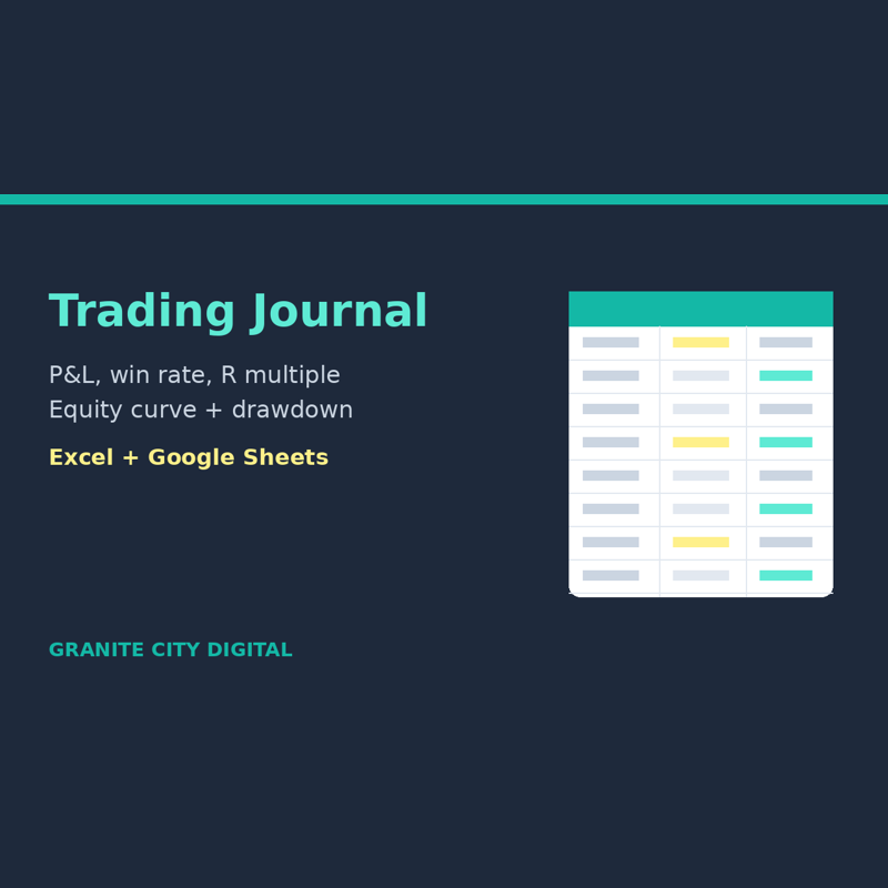 Trading Journal